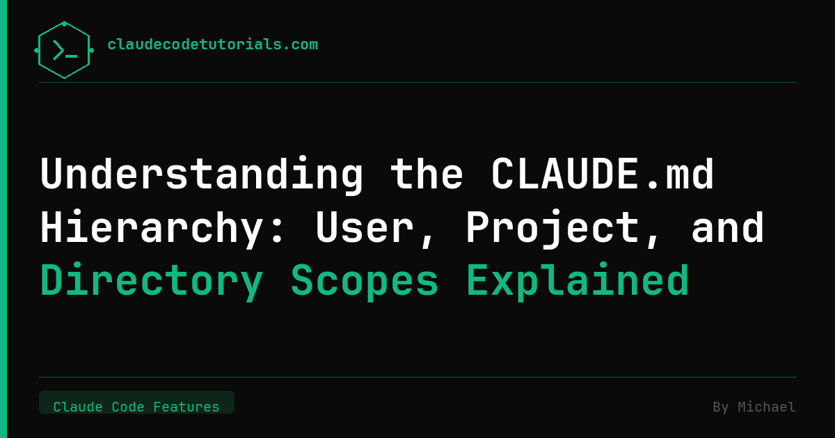 CLAUDE.md Hierarchy Explained: User, Project, and Directory Scope in Claude Code